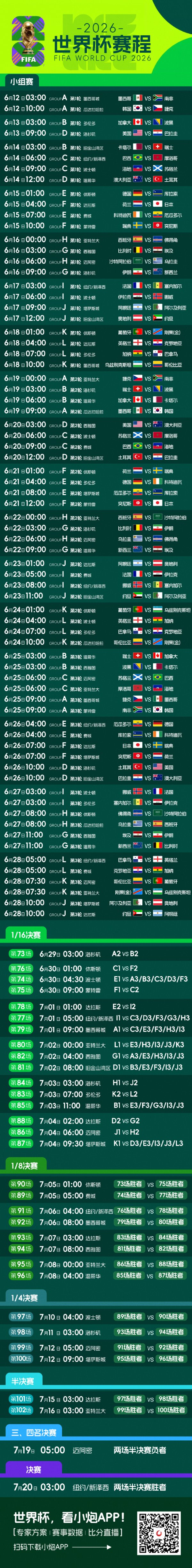 龙虎棋牌app官网版 世杯来了！2026年世杯高清赛程长图！